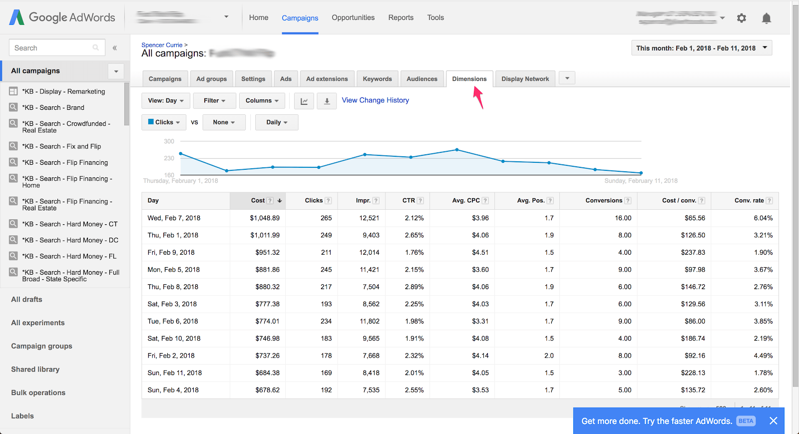 Campaign google. Google Adwords Интерфейс. Гугл адвордс кабинет. Статистика гугл адвордс. Рекламный кабинет гугл.