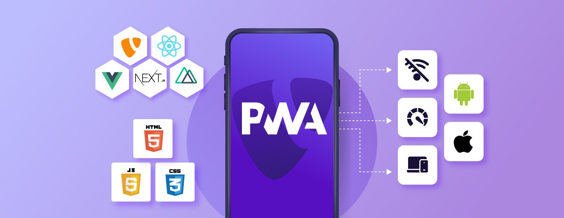 PWA (Progressive Web App) applications article cover