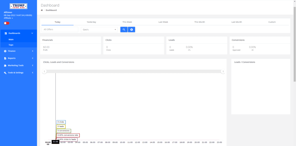 TrumpYourAds Financial Affiliate Network with 1000+ Offers 2024