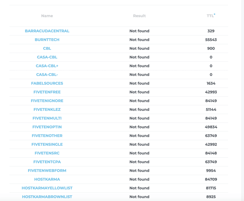 AffDays testing proxies