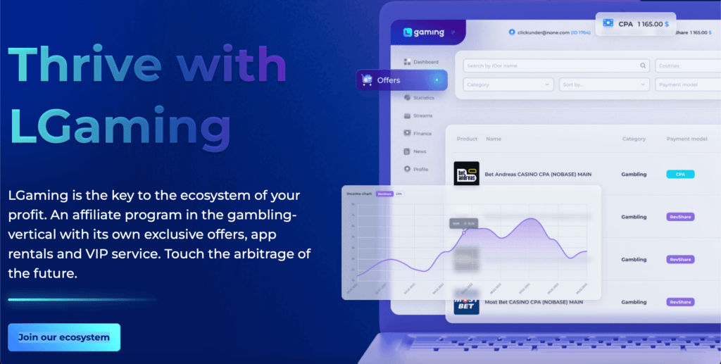 LGaming Affiliate Network Review Details 2024