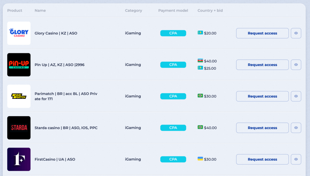 LGaming the iGaming Affiliate Netowrk with 1000+ Offers 2024