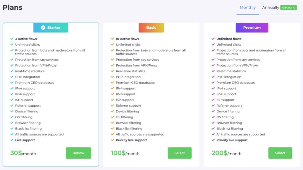 monthly paid plans and their descriptions
