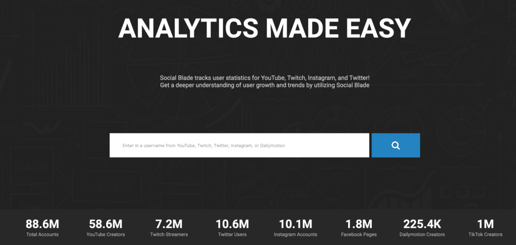YouTube Analytics: How to See It for Different Channels