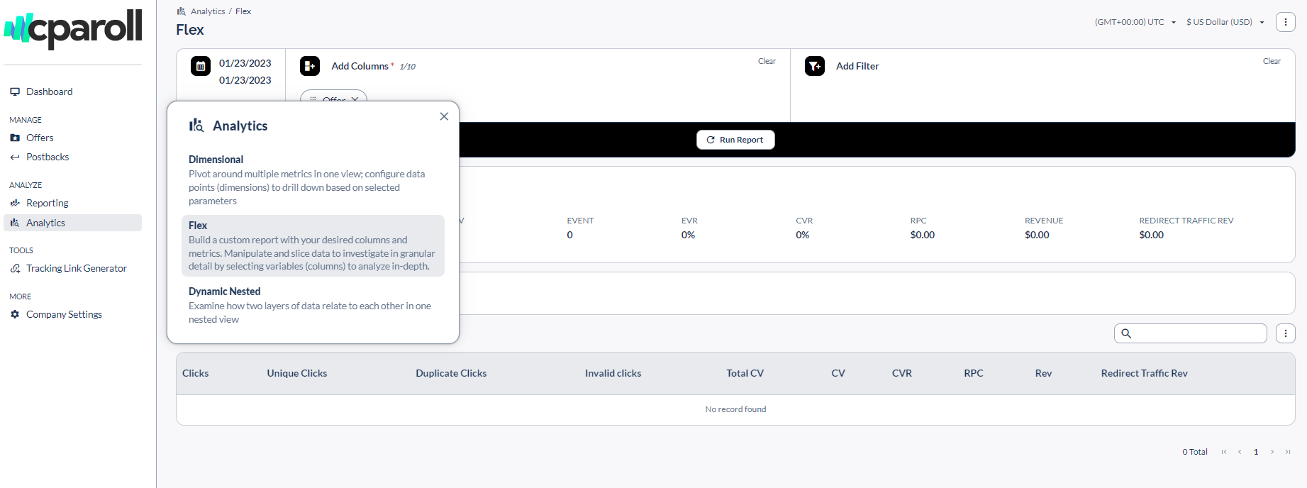 CpaRoll Affiliate Network Review Details 2024