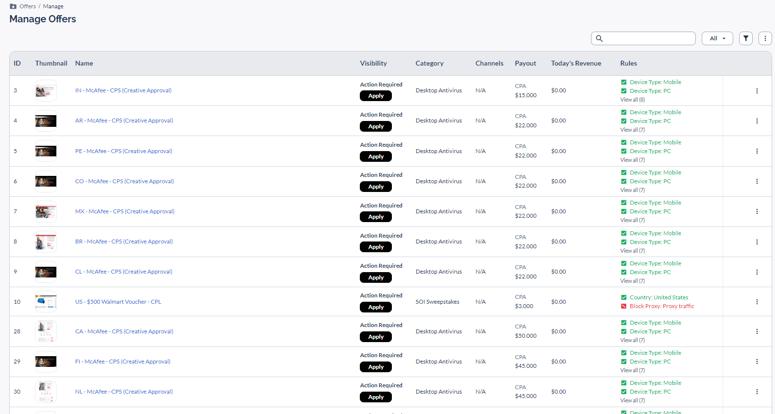 CpaRoll 80+ Geos 400+ Offers Various Payment Models 2024