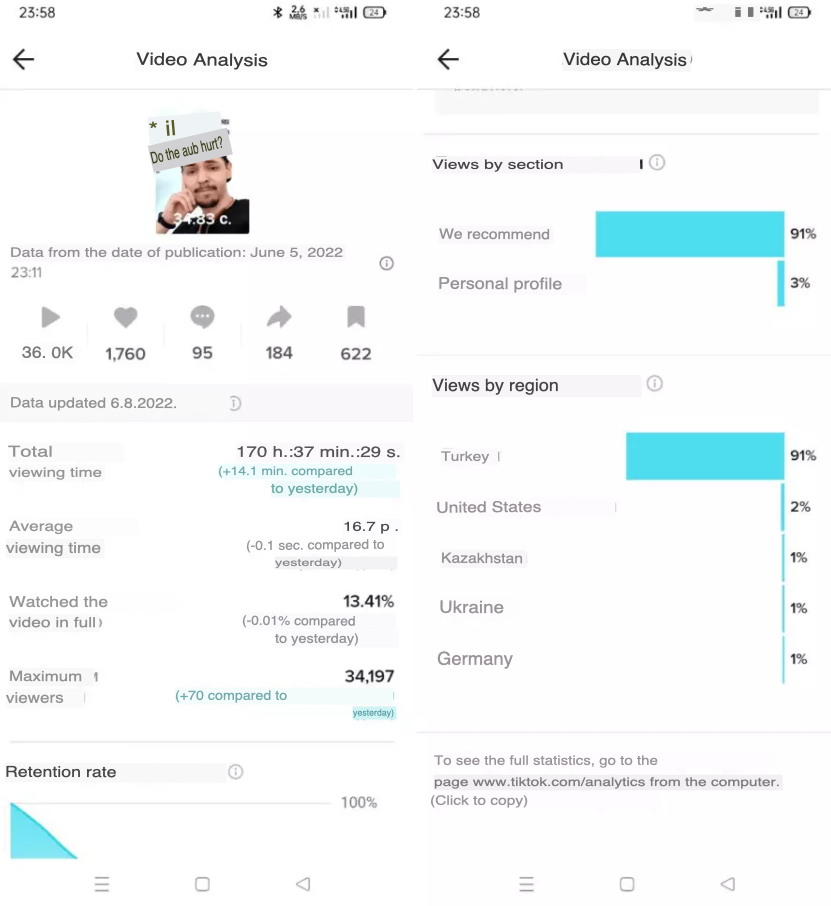 How to Make Money on TikTok in 2024 from Scratch 7 Ways 2024