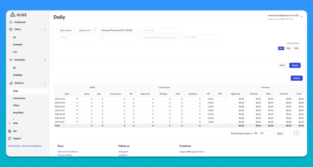 AffDays daily statistics tab