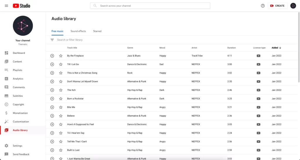 Música gratis para evitar el copyright en YouTube
