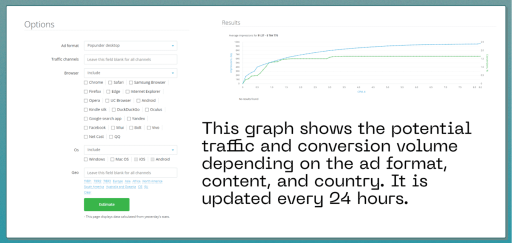 estimation tools in the dashboard