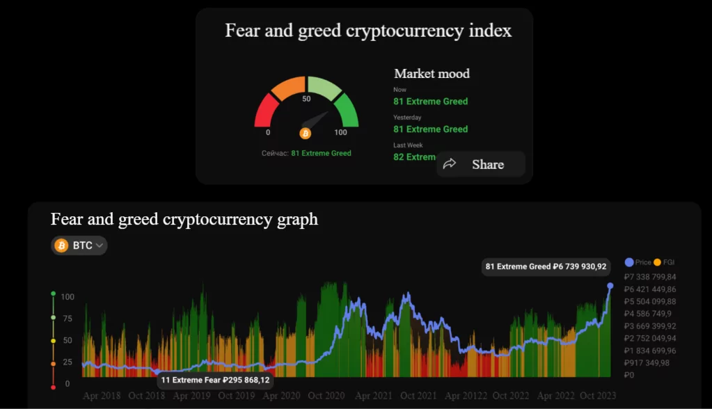 7 Key Factors Influencing Cryptocurrency Prices in 2024 2024