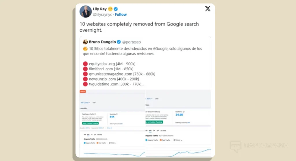 How to Save SEO Traffic After Googles March Core Update 2024