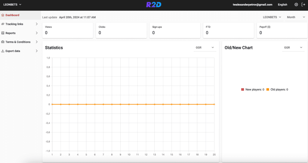 AffDays Personal Account Overview