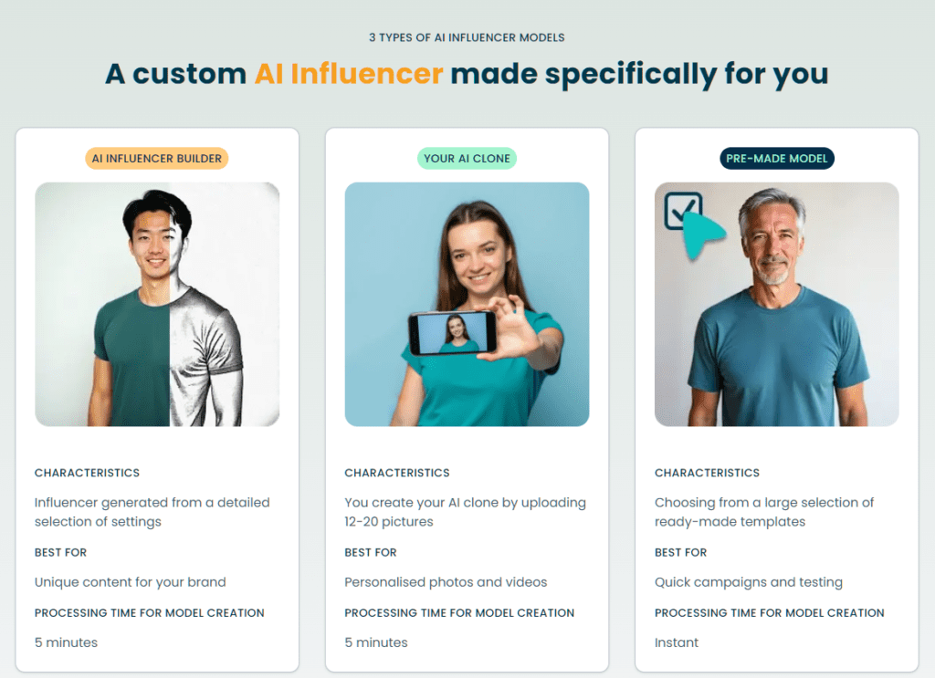 ready-made presents in an AI service