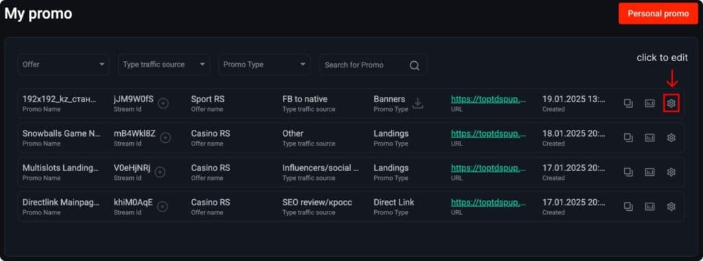 overview of all promos created