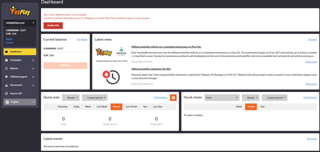 The "Dashboard" section