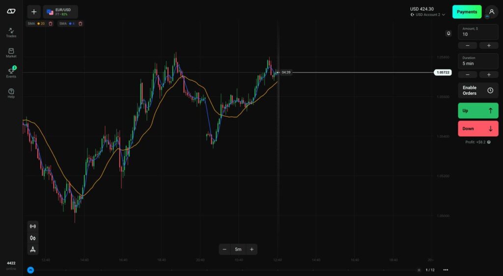 Review of Kingfin Direct Advertiser of Olymptrade 2024's trading interface