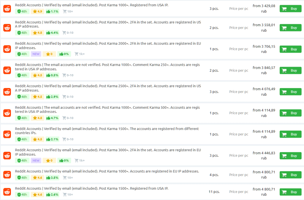 an example of an account vendor that sells reddit accounts