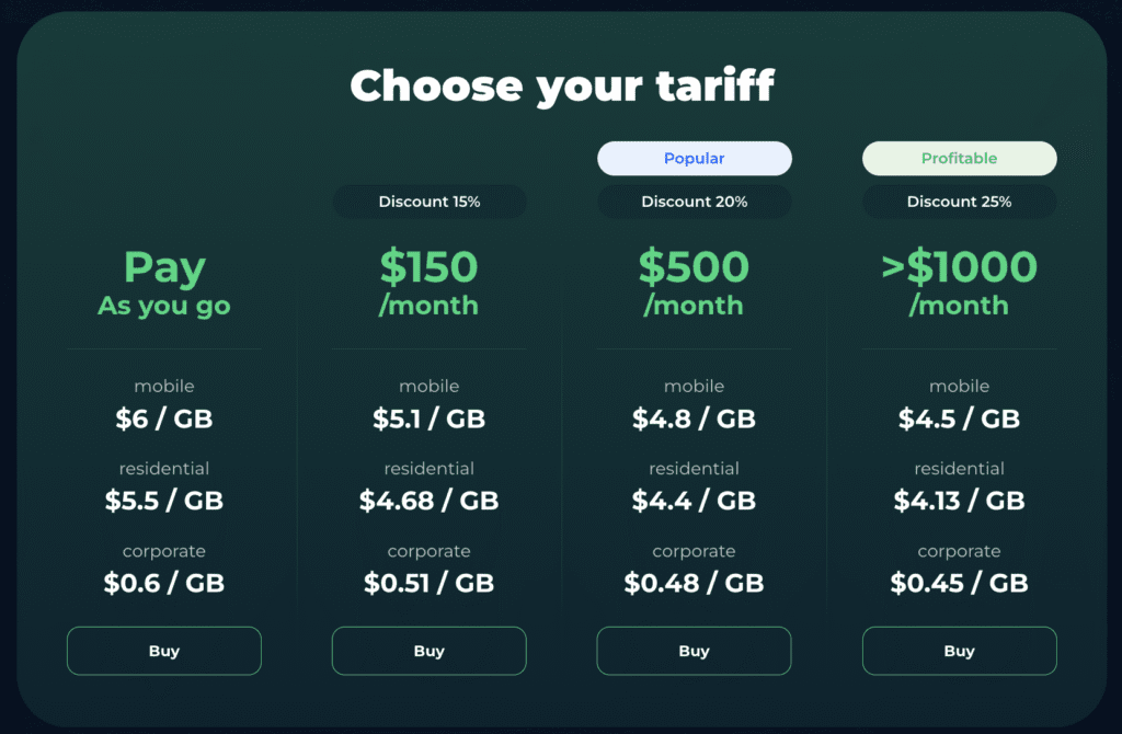 paid plans in nexusnet