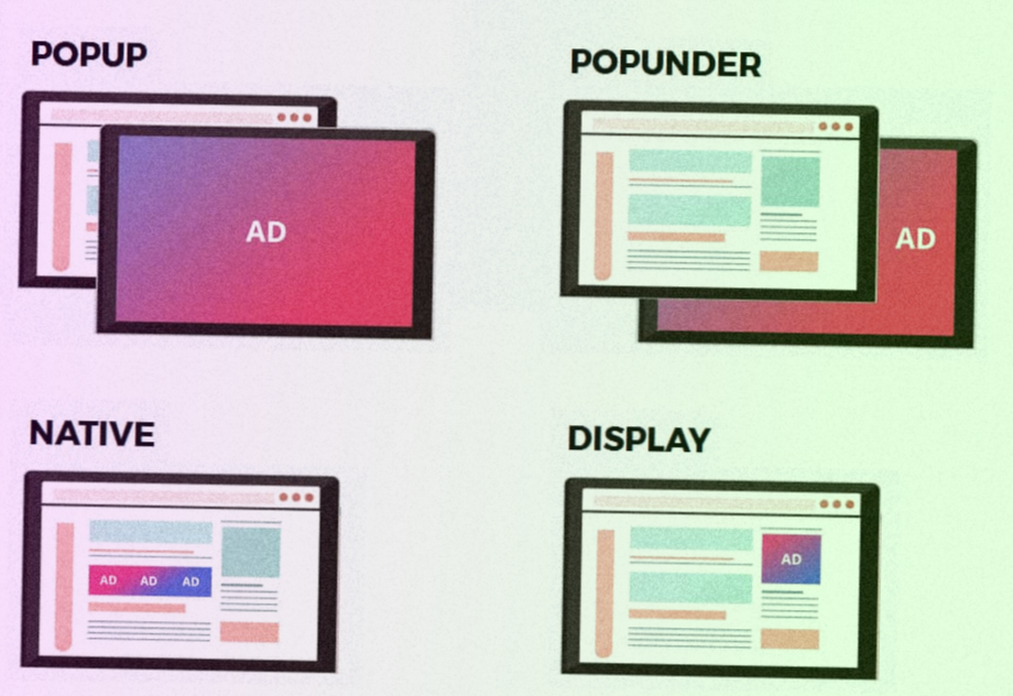 examples of ad formats in ad networks