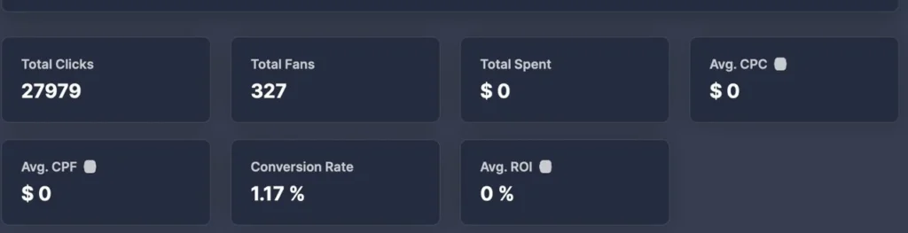 results of the campaign