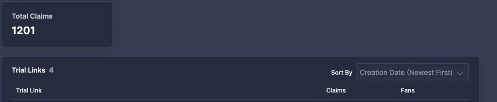 total claims of the campaign