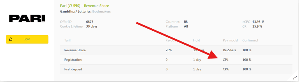 AffDays An offer tab in an affiliate network where you can choose between three payment models