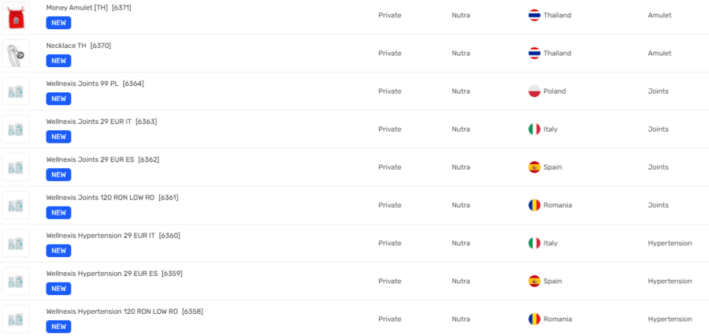 A selection of offers in a network.