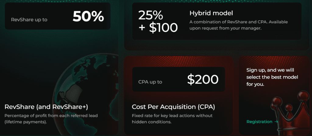AffDays Examples of payment models offered by a program.