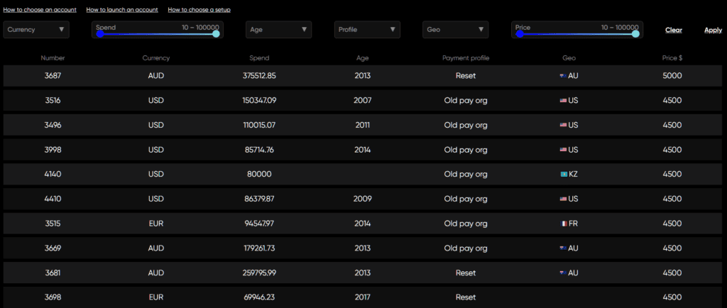 AffDays What an ad accounts store looks like.