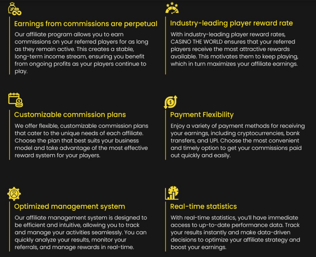 features of the CasinoTheWorld Affiliates affiliate program