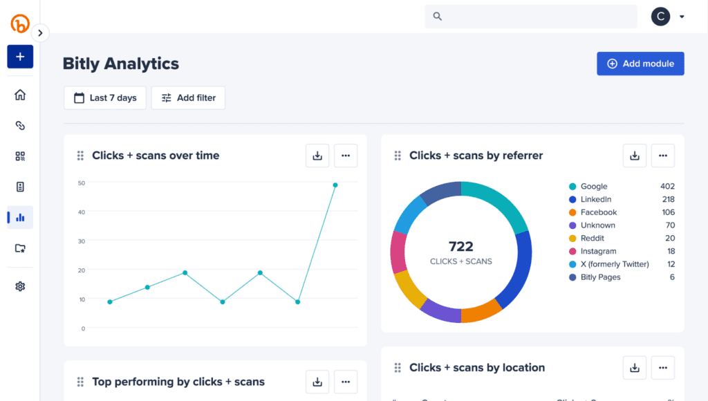 bitly analytics screenshot
