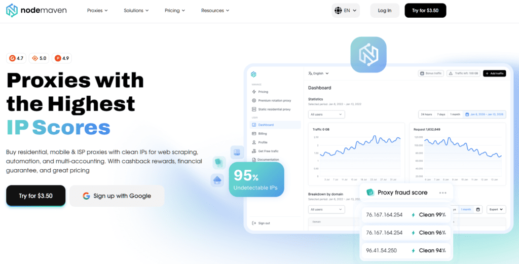 nodemaven homepage